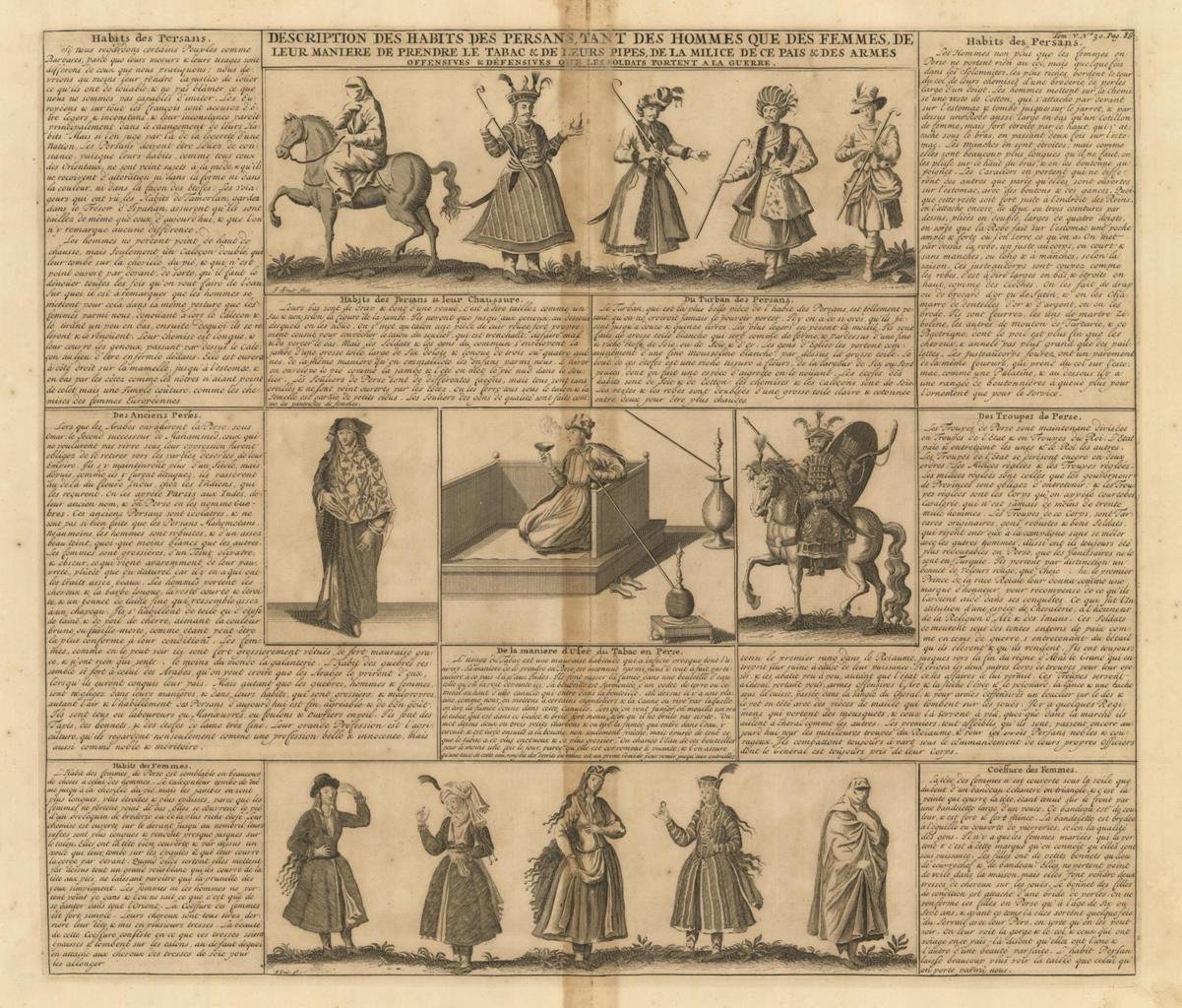Description des Habits des Persans, tant des Hommes que des …