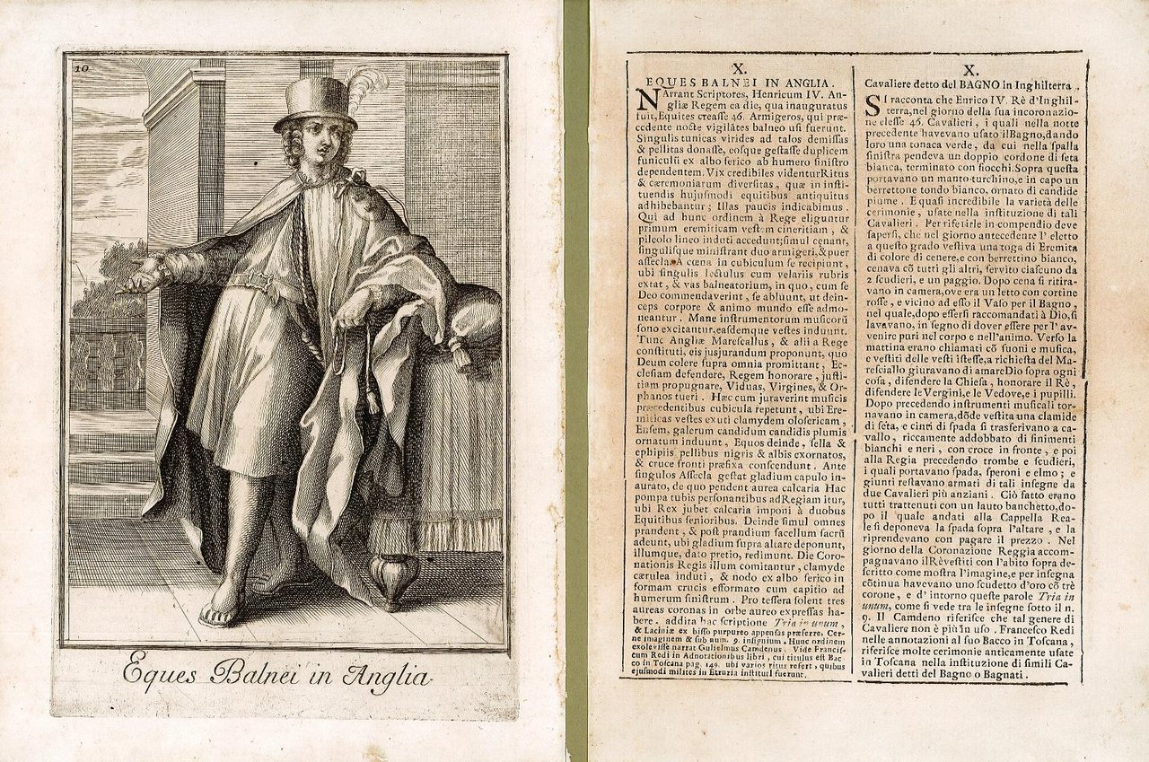 Eques Balnei in Anglia