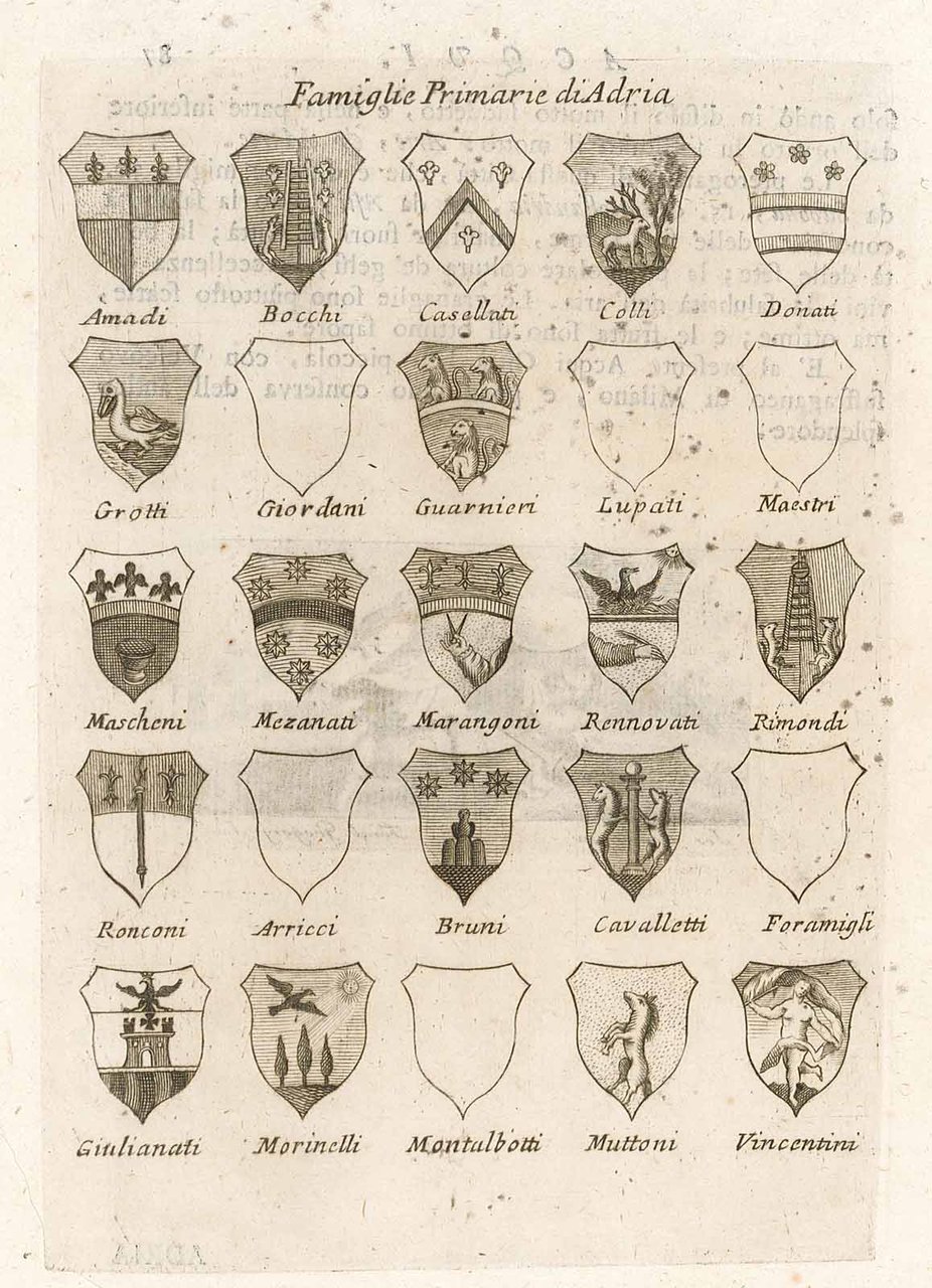 Famiglie Primarie di Adria