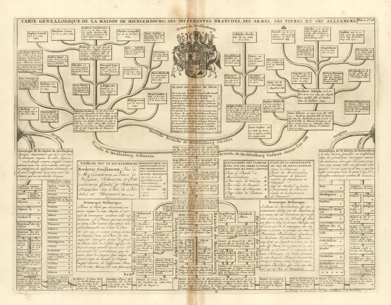Genealogie de la Maison de Mecklembourg, ses Differentes Branches, ses …