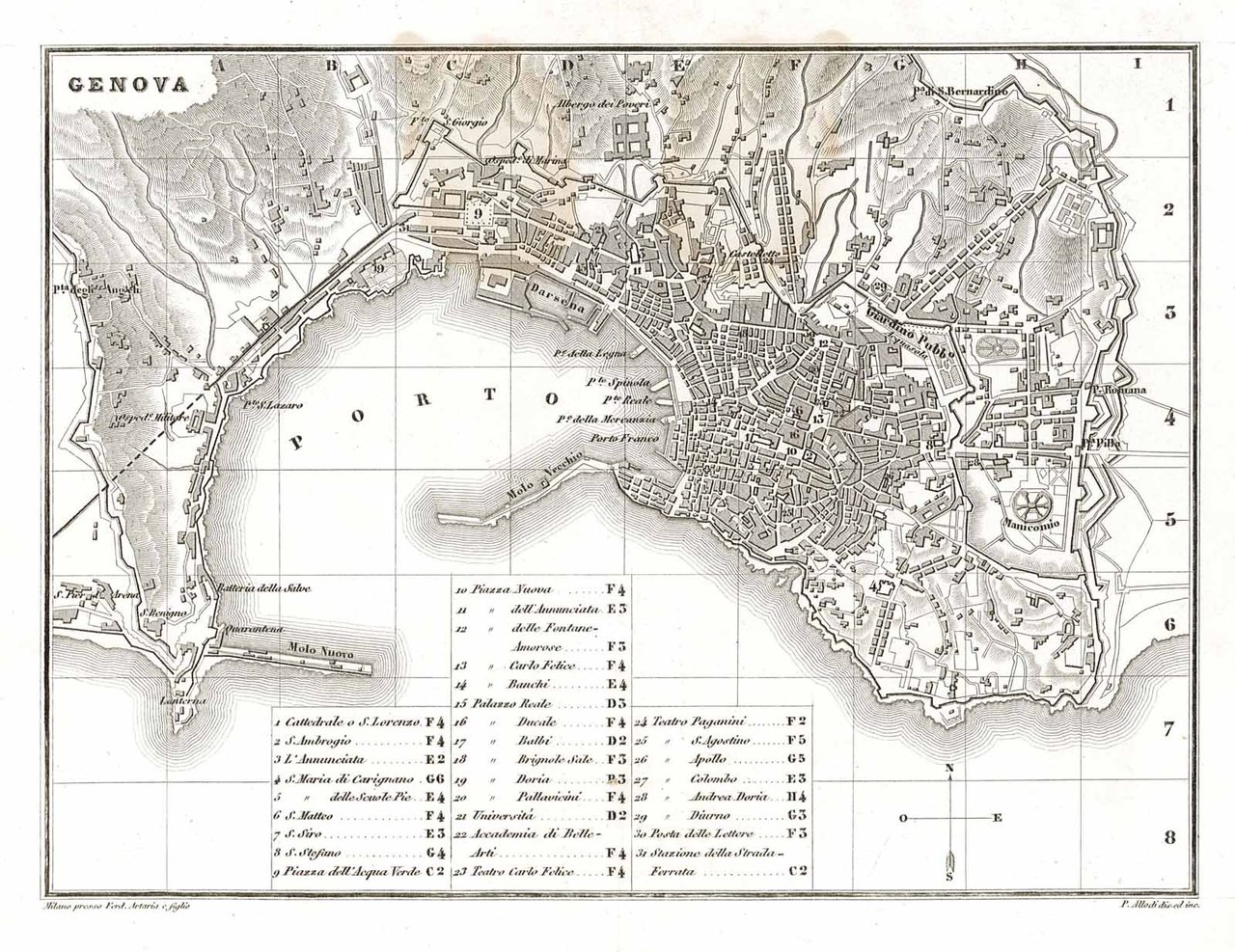 Genova