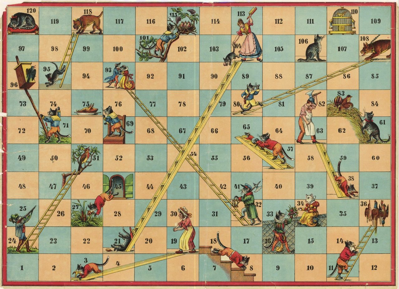 Gioco del gatto (senza titolo)