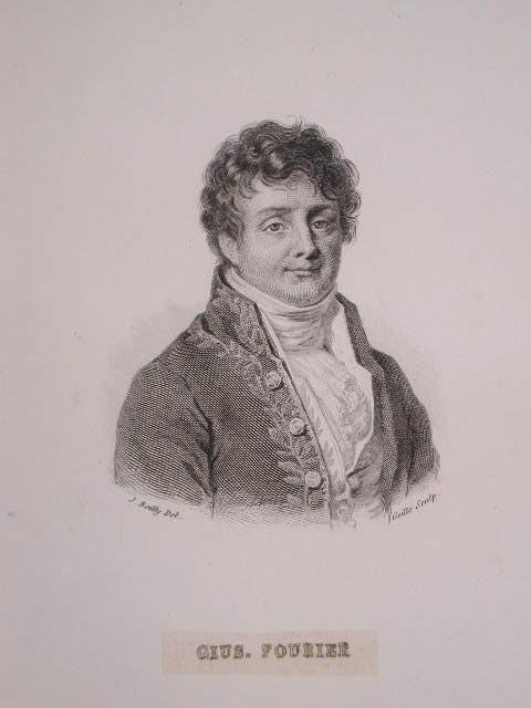 Gius.Fourier