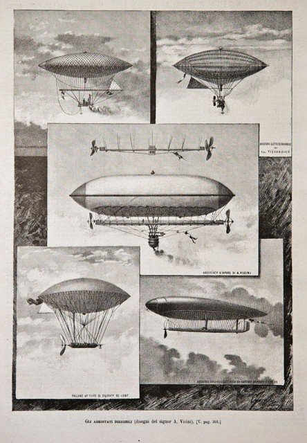 Gli areostati dirigibili