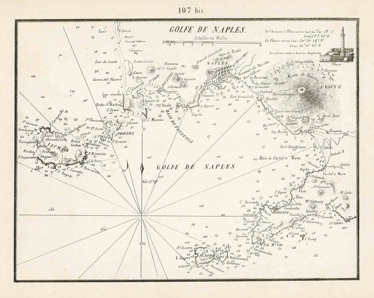 Golfe de Naples | Immagine principale