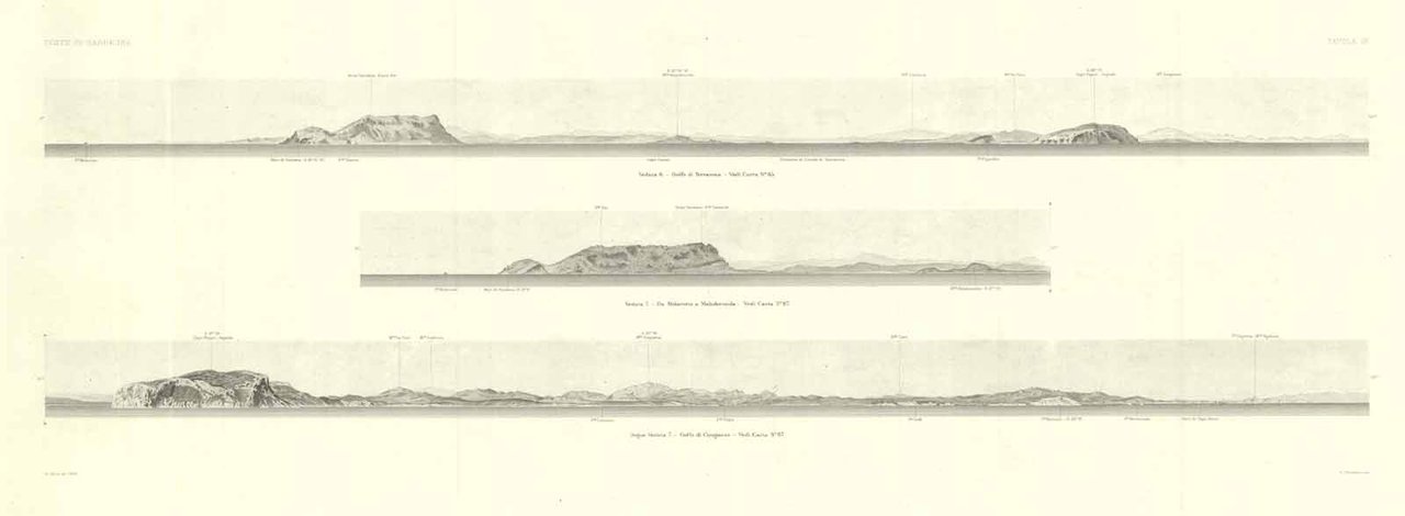 Golfo di Terranova - Da Molarotto a Maladormida - Golfo … | Immagine principale