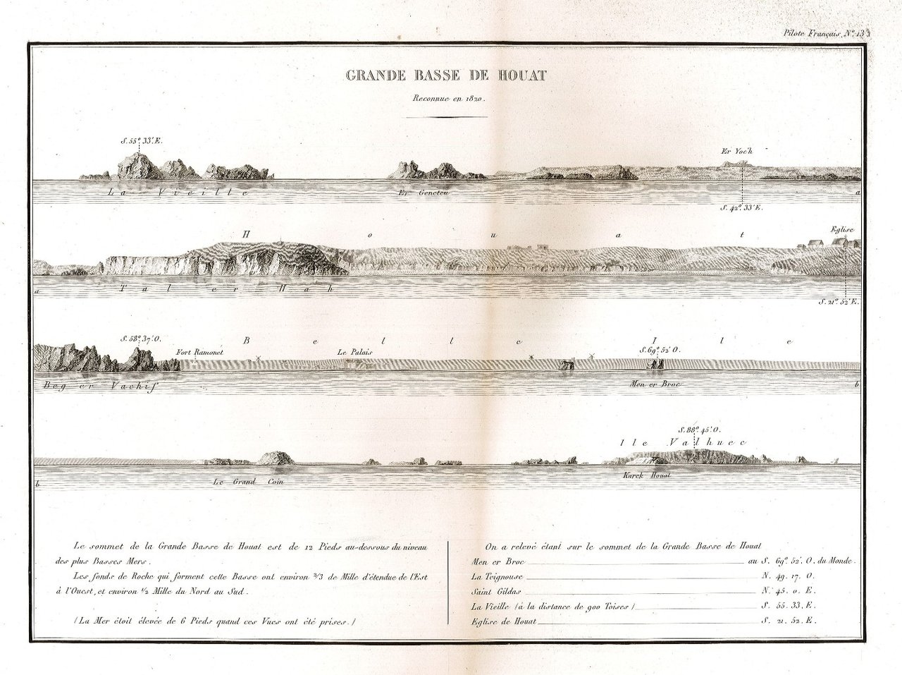 Grande Basse de Houat - Reconnue en 1820 | Immagine principale