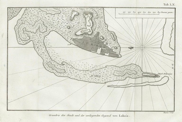Grundis der stadt und der um liegenden gegend von Loheia