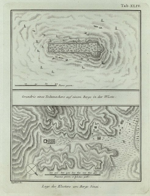 Grundis eines Todtenackers auf einem Berge in der Wuste -Lage …