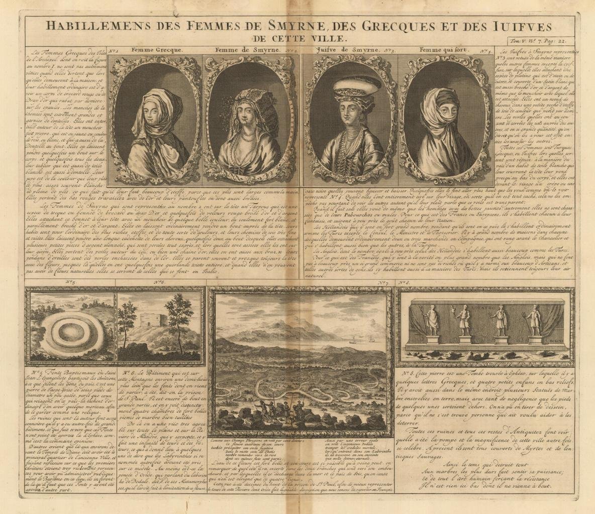 Habillemens Des Femmes De Smyrne, Des Grecques Et Des Iuifves …