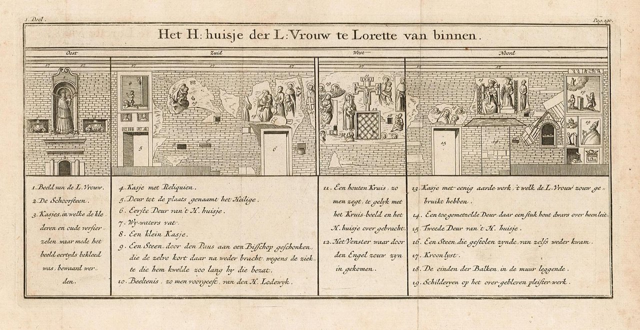 Het H: huisje der L: Vrouw te Lorette van binnen