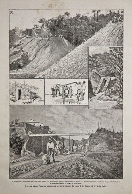 I lavori della Ferrovia succursale ai Giovi