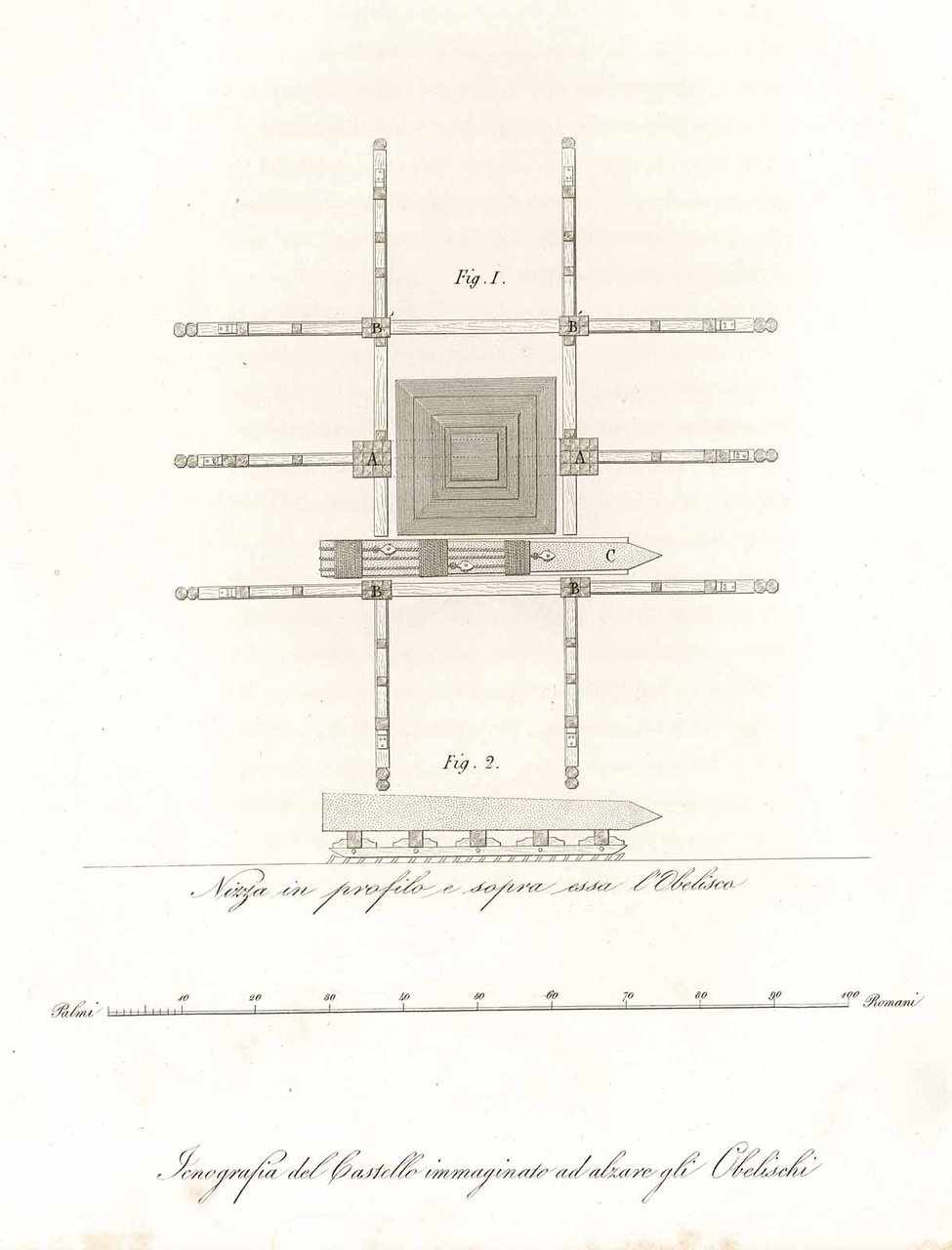 Icnografia del Castello immaginato ad alzare gli Obelischi