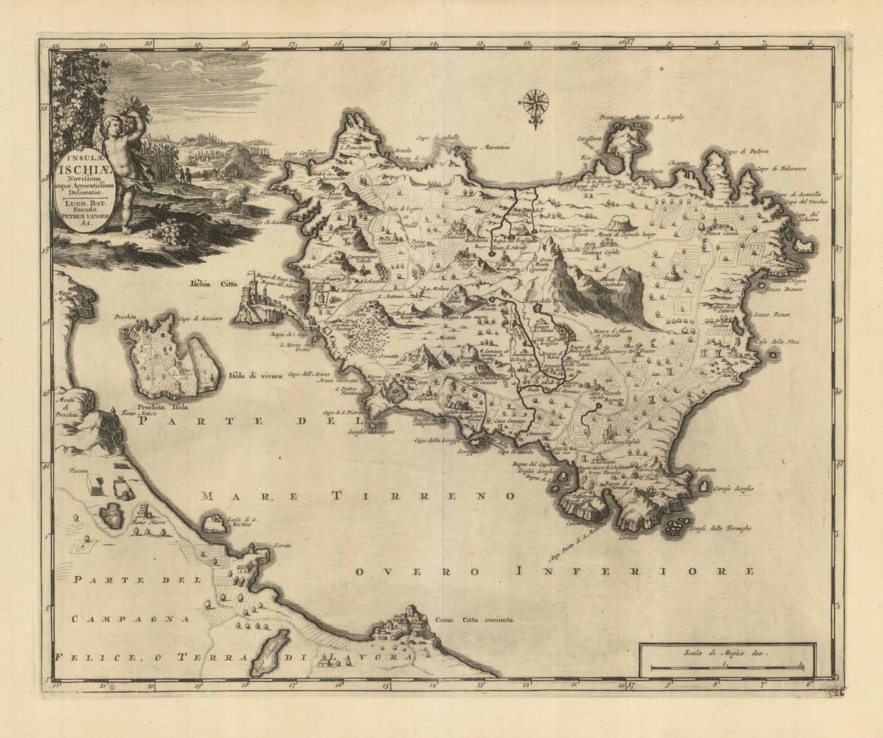 Insulae Ischiae