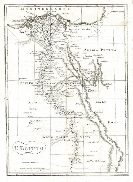 L'Egitto