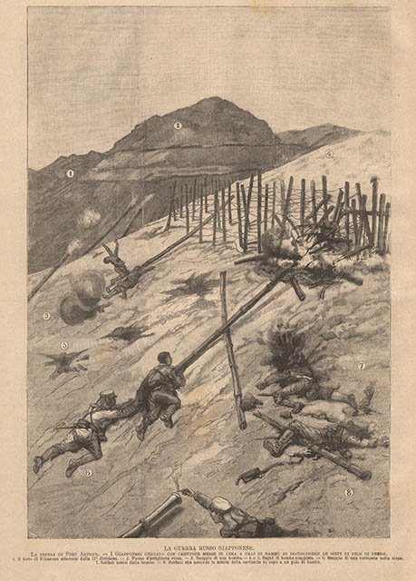 La guerra russo-giapponese