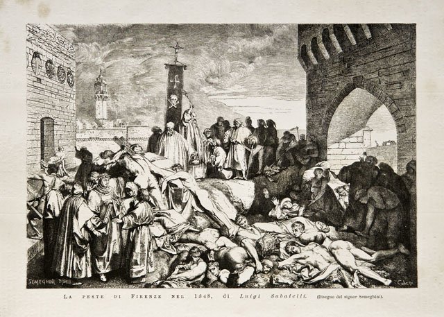 La peste di Firenze nel 1348, di Luigi Sabatelli