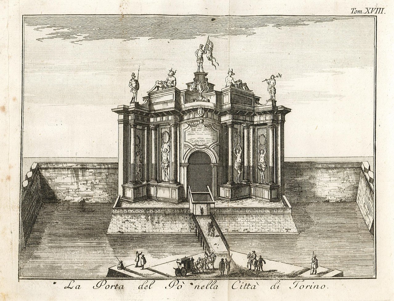 La Porta del Pò nella Città di Torino