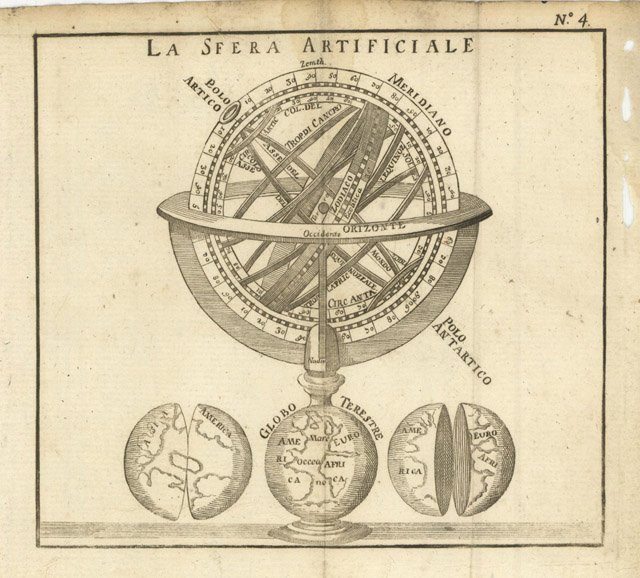 La sfera artificiale