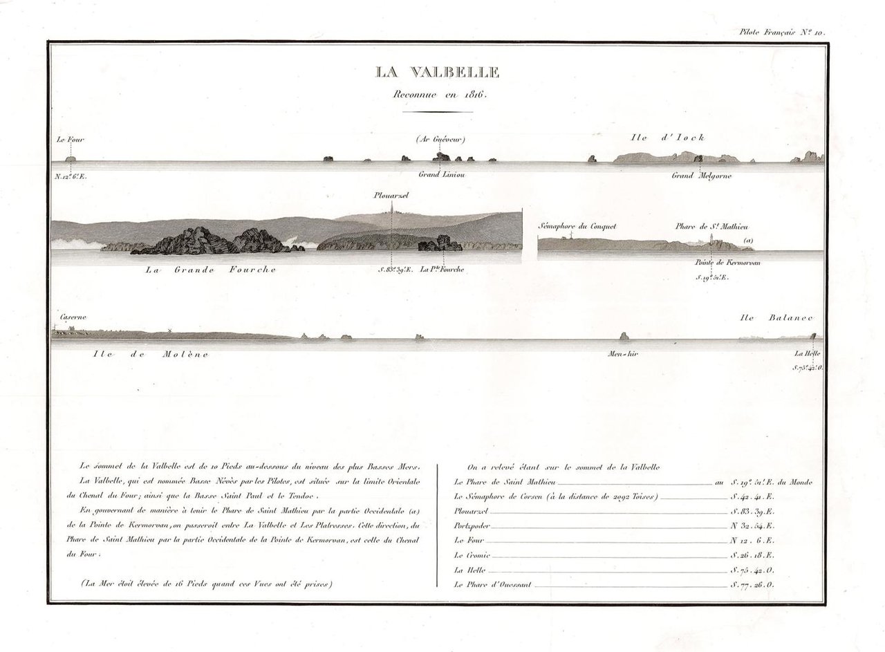 La Valbelle - Reconnue en 1816 | Immagine principale