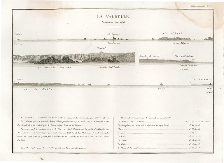 La Valbelle - Reconnue en 1816 | Immagine Gallery 2