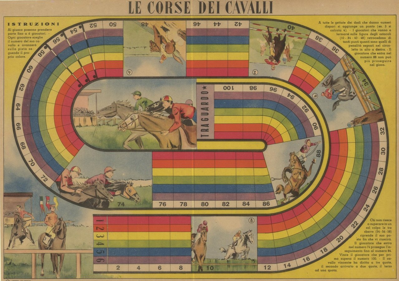 Le corse dei Cavalli