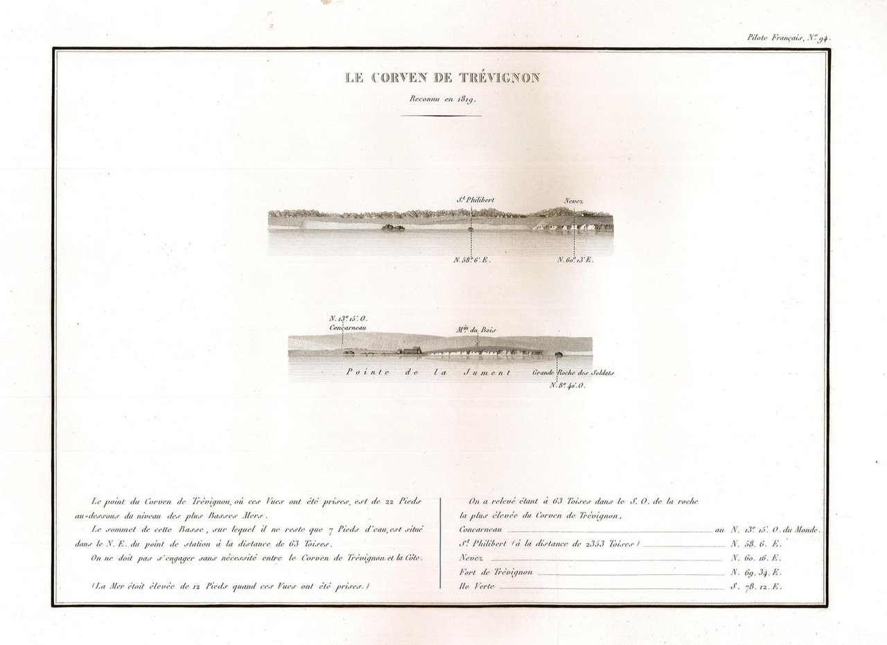 Le Corven de Trévignon - Reconnue en 1819 | Immagine principale