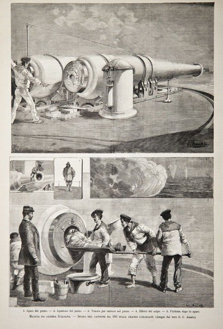 Marina da guerra Italiana / Sparo del cannone da 100 …