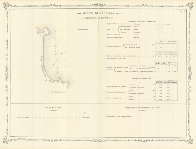 Marina di Marciana - Provincia di Livorno