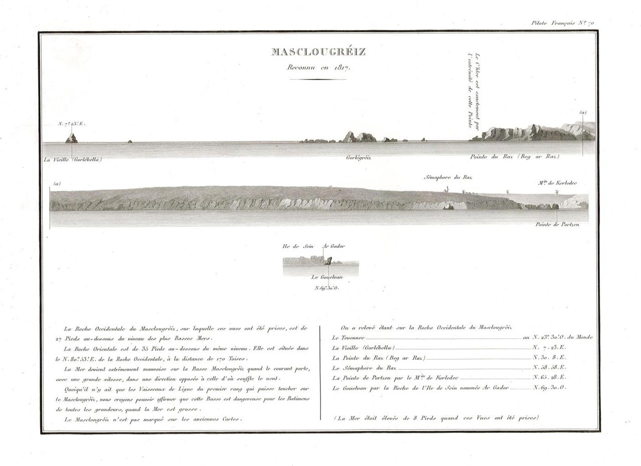 Masclougréiz - Reconnue en 1817