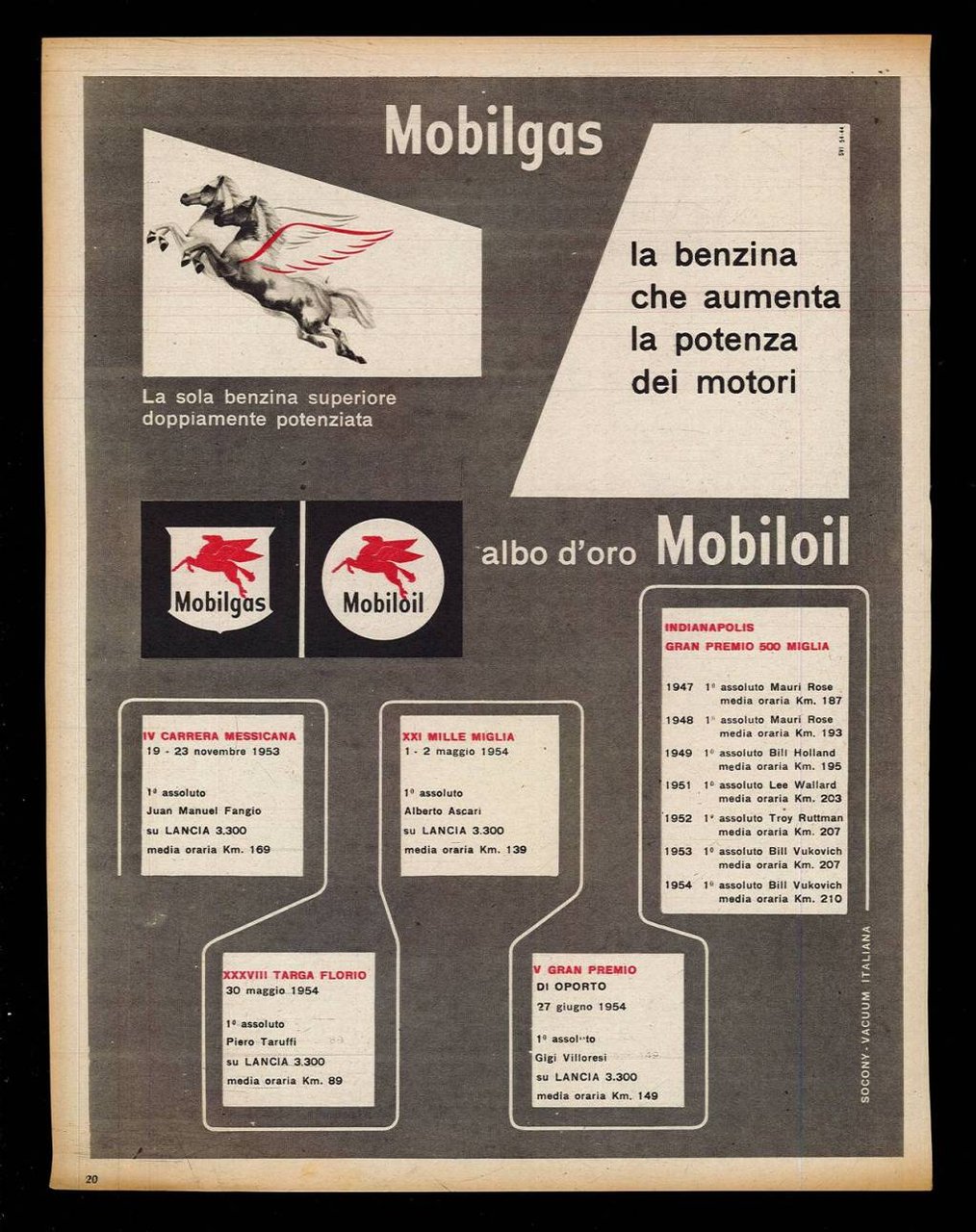 Mobilgas la benzina che aumenta la potenza dei motori