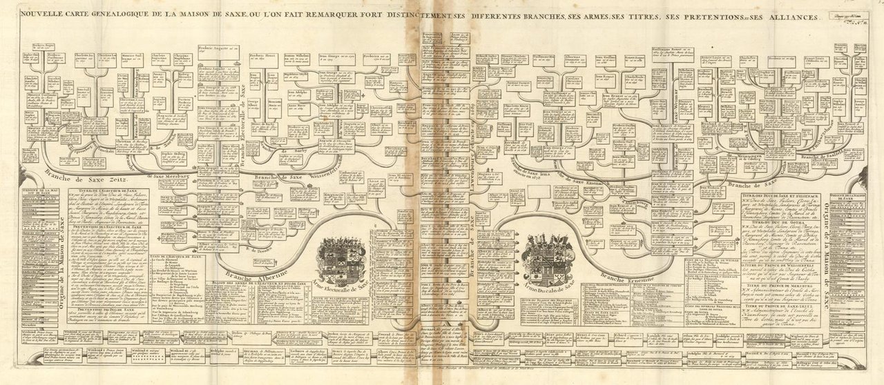 Nouvelle carte genealogique de la maison de Saxe, ou lon …