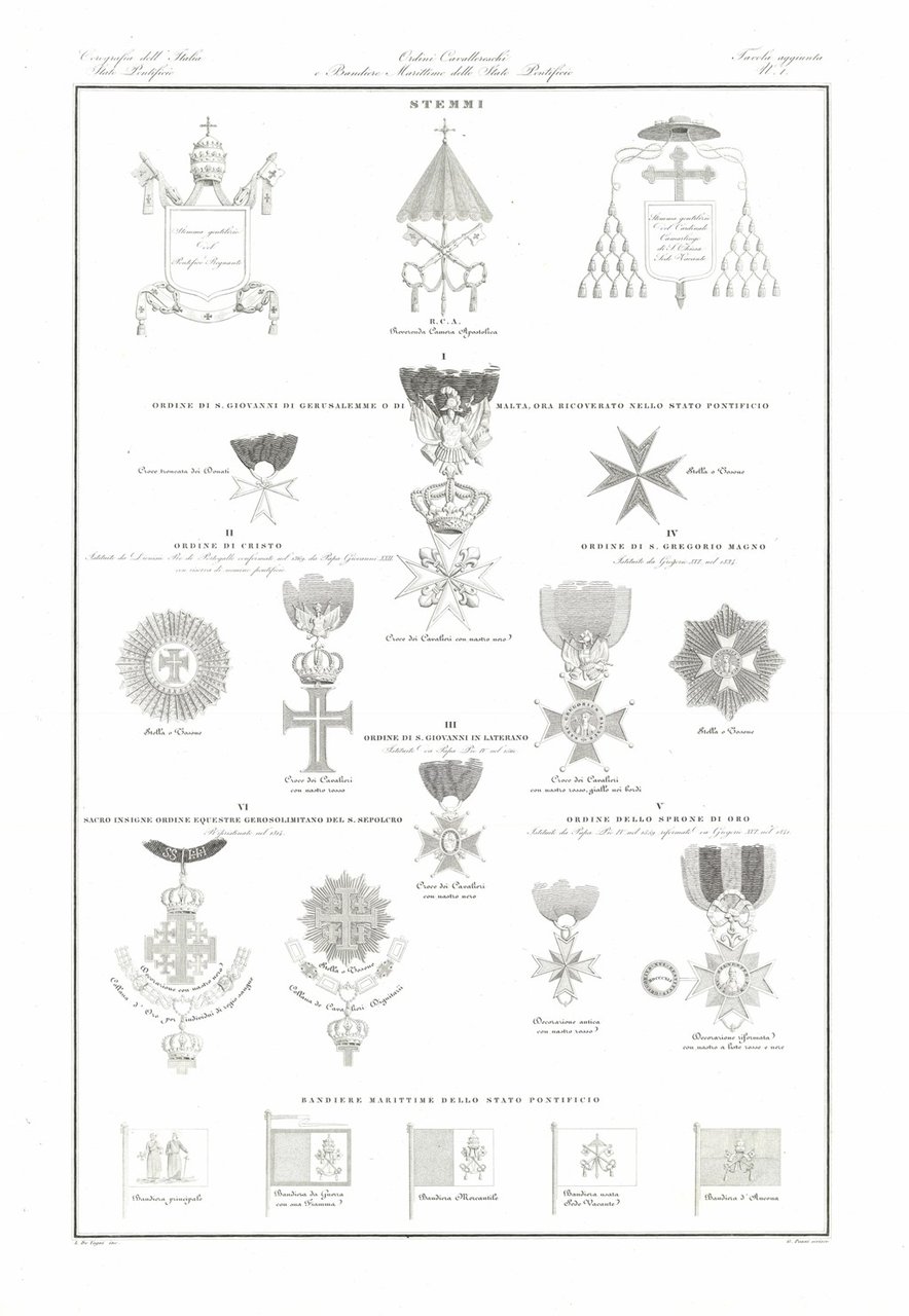 Ordini cavallereschi e bandiere marittime dello Stato Pontificio | Immagine principale