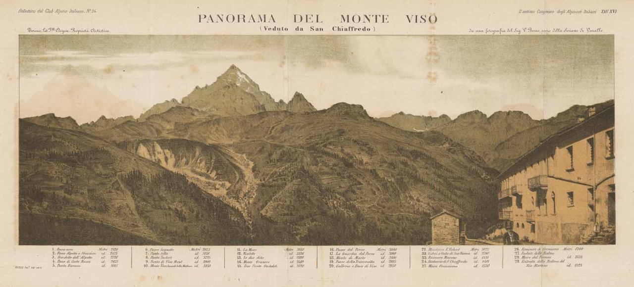Panorama del Monte Viso (Veduto da San Chiaffredo)