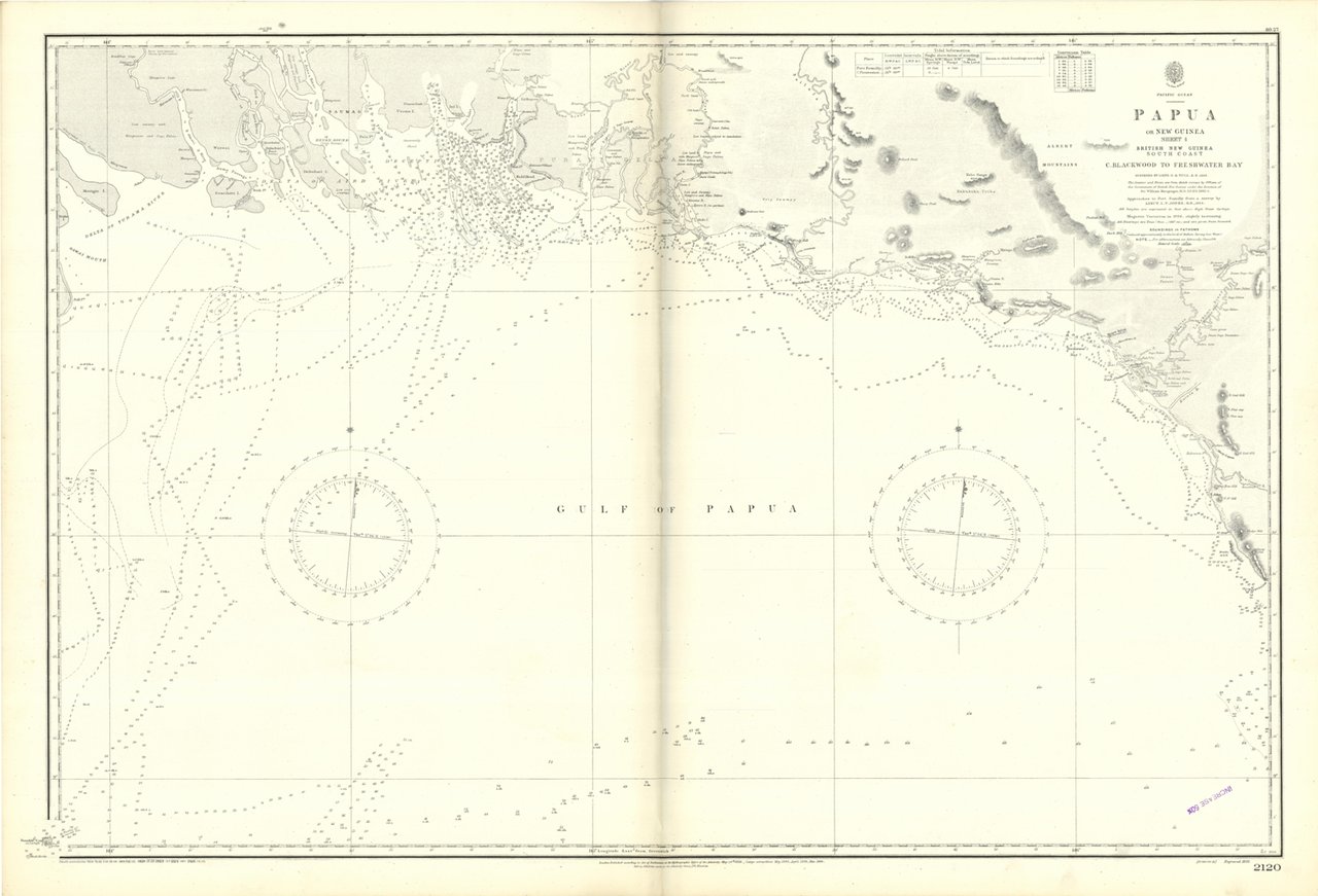 Papua or New Guinea