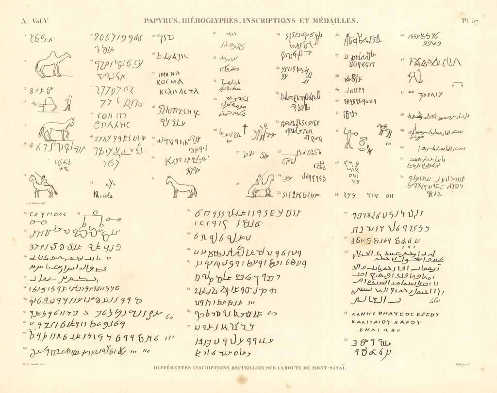 Papyrus, hiérogliphes, inscriptions et médailles - Diffèrentes inscriptions recueillies sur …