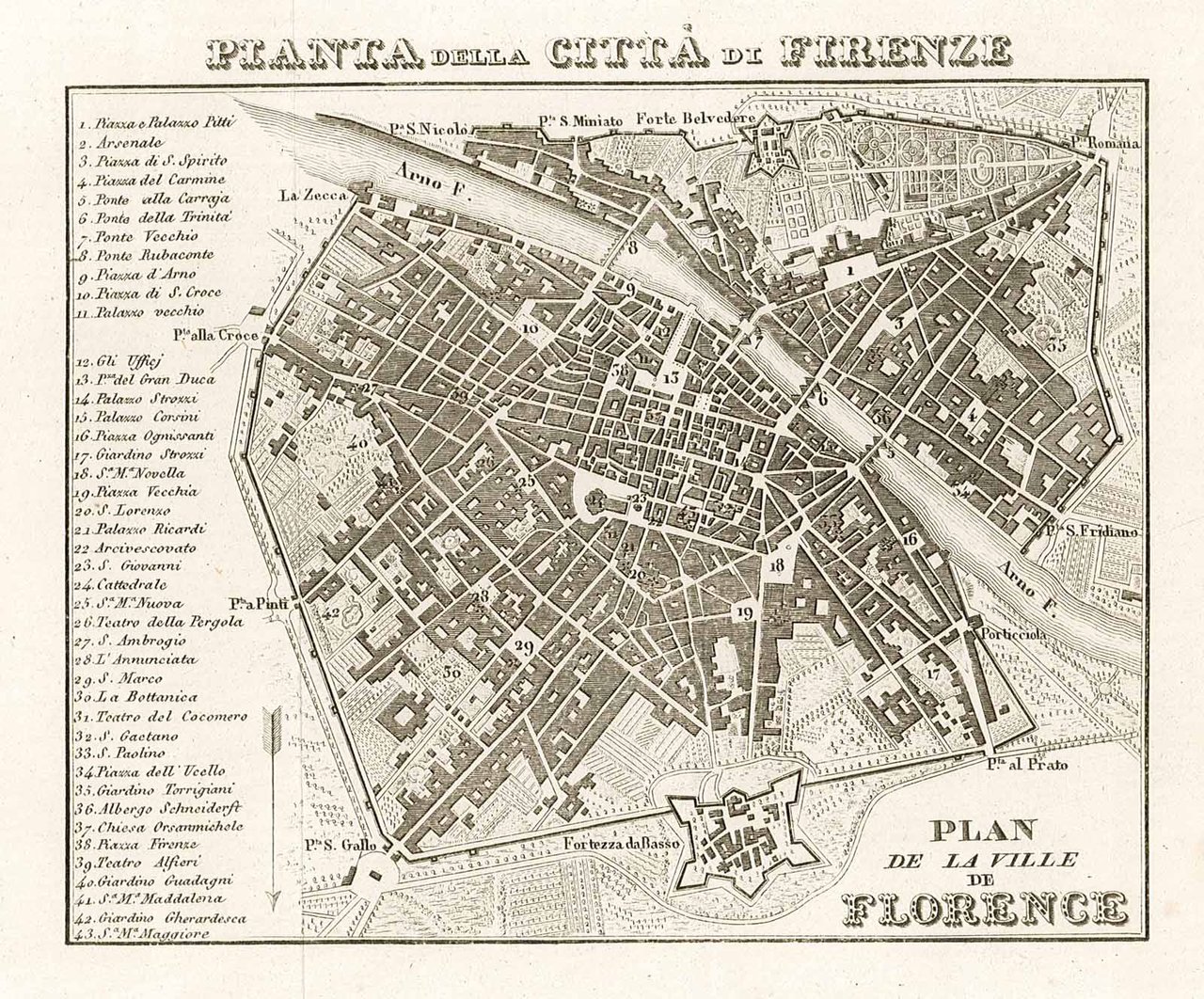 Pianta della Città di Firenze