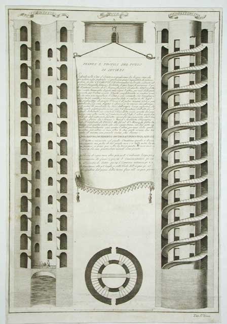 Pianta e profili del Pozzo di Orvieto