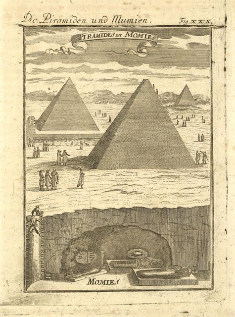 Piramides et momies