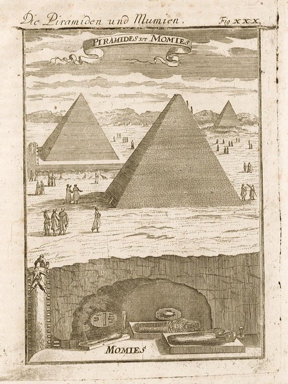 Piramides et momies