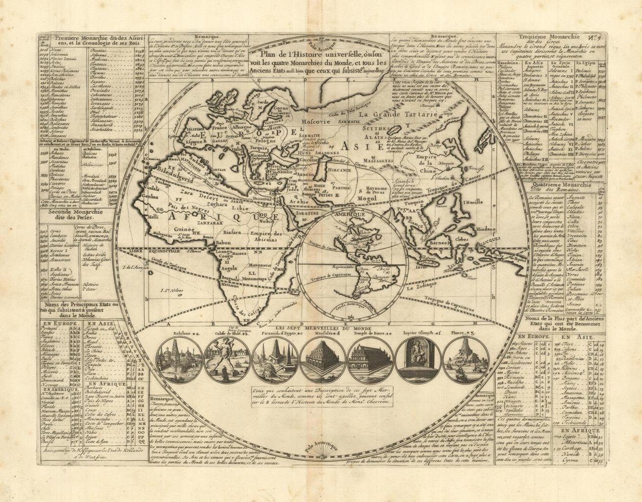 Plan de l'Histoire universelle: ou l'on voit les quatre Monarchies …