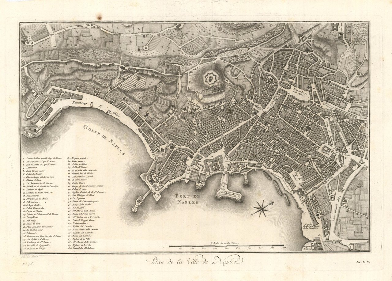 Plan de la Ville de Naples