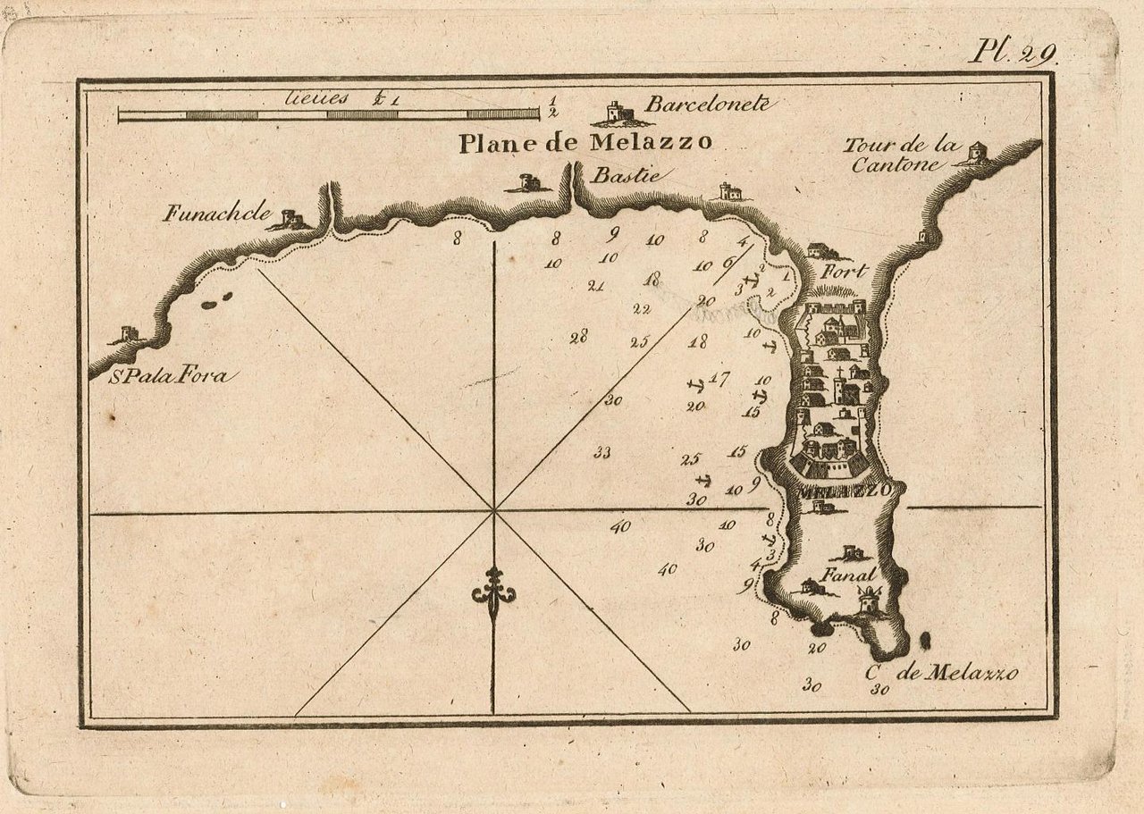 Plan de Melazzo