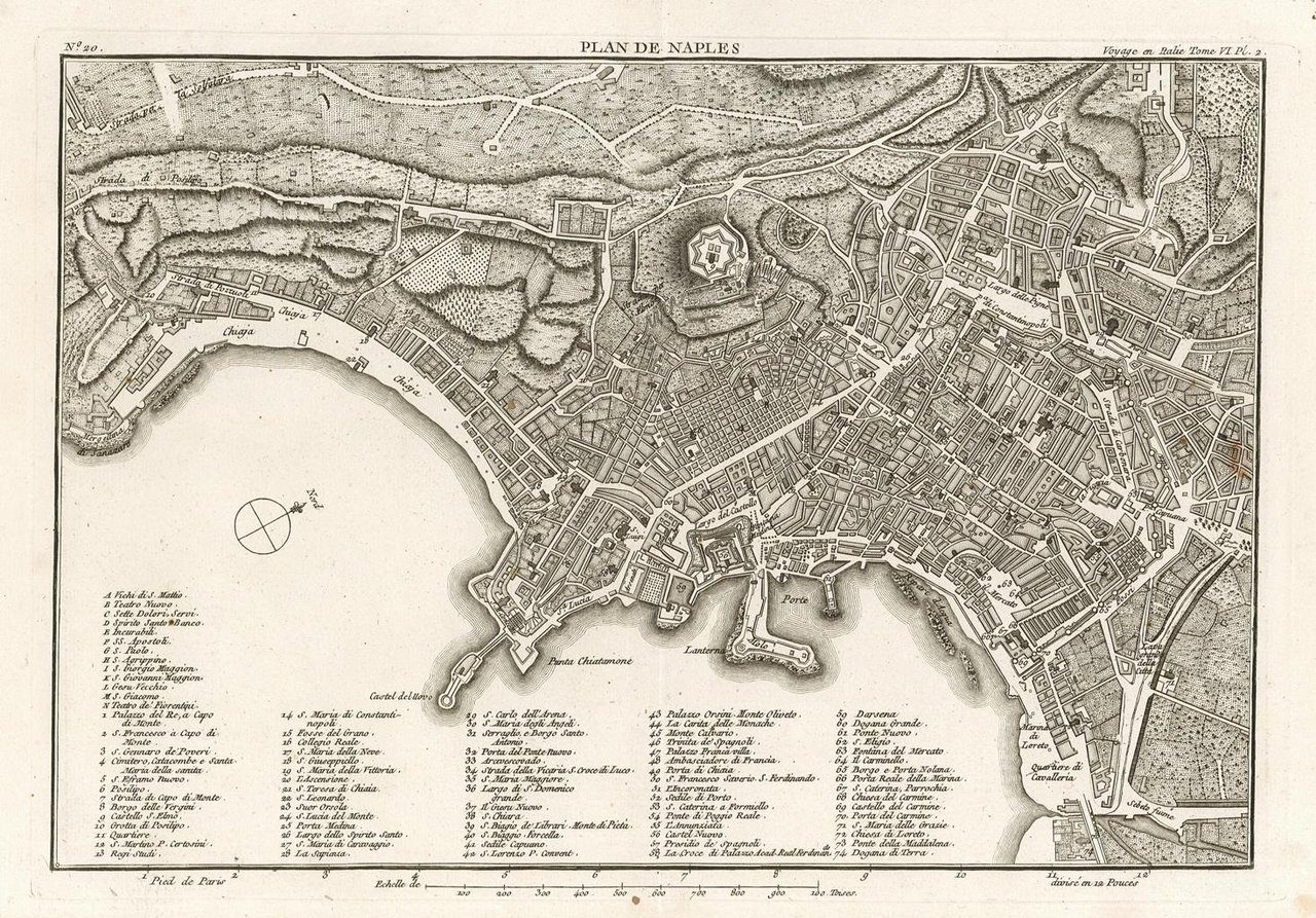 Plan de Naples