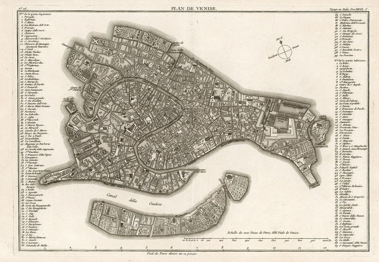 Plan de Venise
