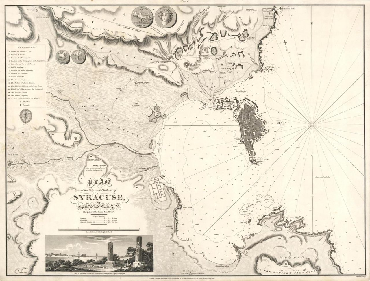Plan of the City and Harbour of Syracuse,. | Immagine principale