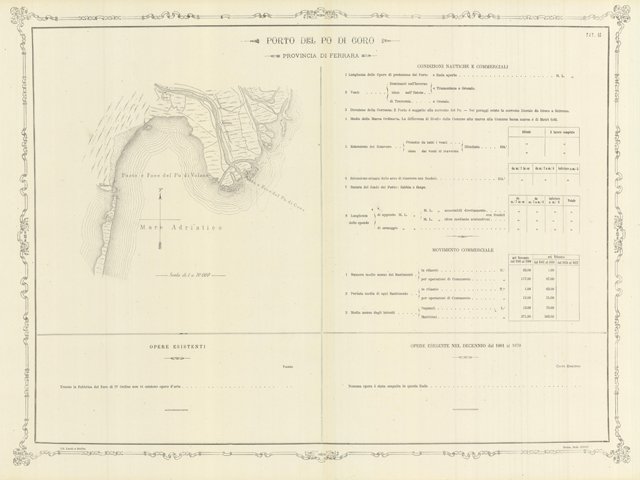Porto di Coro - Provincia di Ferrara