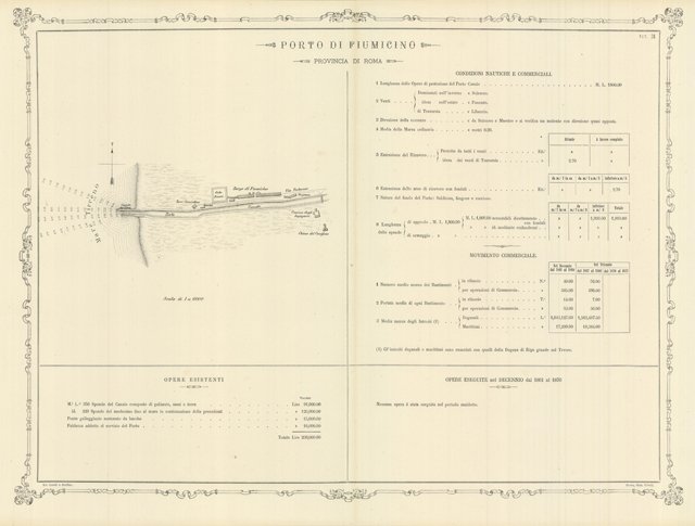 Porto di Fiumicino - Provincia di Roma