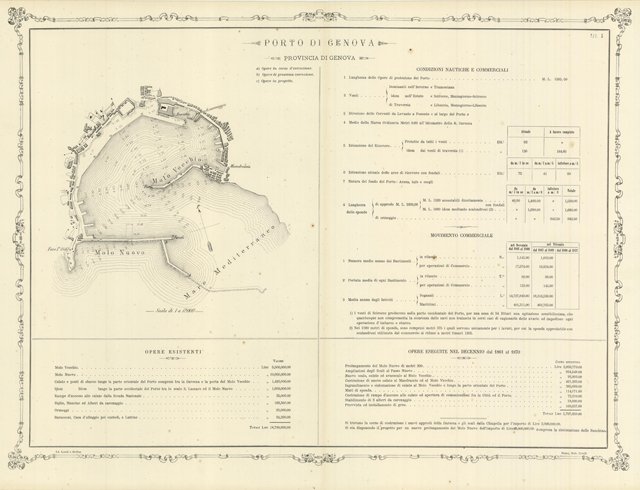 Porto di Genova - Provincia di Genova