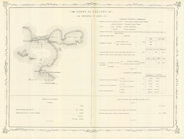 Porto di Taranto - Provincia di Lecce